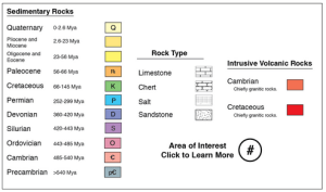 Westeros Geologic map - Legend
